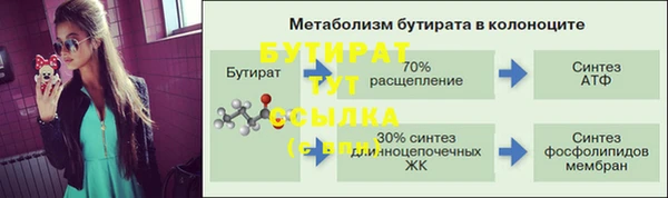 MDMA Володарск